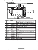 Preview for 21 page of Pioneer CX-3240 Service Manual