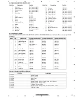 Preview for 39 page of Pioneer CX-3240 Service Manual