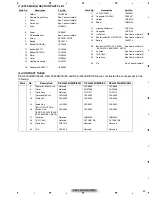 Preview for 43 page of Pioneer CX-3240 Service Manual