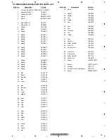 Preview for 45 page of Pioneer CX-3240 Service Manual