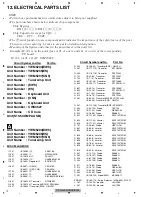 Preview for 72 page of Pioneer CX-3240 Service Manual