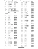 Preview for 73 page of Pioneer CX-3240 Service Manual