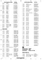 Preview for 74 page of Pioneer CX-3240 Service Manual