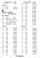 Preview for 76 page of Pioneer CX-3240 Service Manual