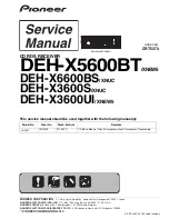 Предварительный просмотр 1 страницы Pioneer CX-3287 Service Manual