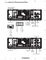 Предварительный просмотр 19 страницы Pioneer CX-3287 Service Manual