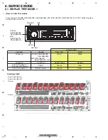 Предварительный просмотр 20 страницы Pioneer CX-3287 Service Manual