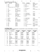 Предварительный просмотр 39 страницы Pioneer CX-3287 Service Manual