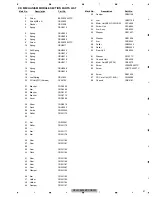 Предварительный просмотр 41 страницы Pioneer CX-3287 Service Manual