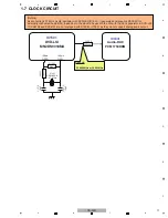 Предварительный просмотр 11 страницы Pioneer CX-3311 Service Manual