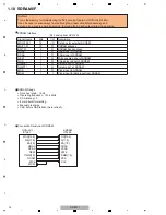 Предварительный просмотр 14 страницы Pioneer CX-3311 Service Manual