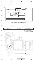 Предварительный просмотр 36 страницы Pioneer CX-3311 Service Manual