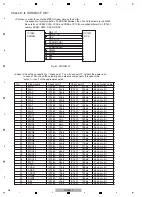 Предварительный просмотр 38 страницы Pioneer CX-3311 Service Manual