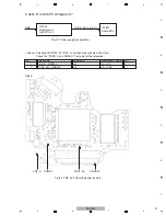 Предварительный просмотр 41 страницы Pioneer CX-3311 Service Manual