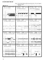 Предварительный просмотр 42 страницы Pioneer CX-916 Service Manual