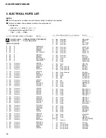 Предварительный просмотр 58 страницы Pioneer CX-916 Service Manual