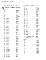 Предварительный просмотр 62 страницы Pioneer CX-916 Service Manual