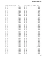 Предварительный просмотр 63 страницы Pioneer CX-916 Service Manual