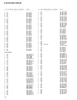 Предварительный просмотр 64 страницы Pioneer CX-916 Service Manual