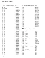 Предварительный просмотр 66 страницы Pioneer CX-916 Service Manual