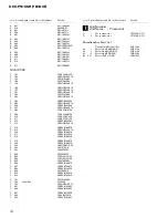 Предварительный просмотр 70 страницы Pioneer CX-916 Service Manual