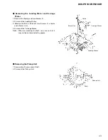 Предварительный просмотр 83 страницы Pioneer CX-916 Service Manual