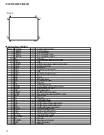 Предварительный просмотр 88 страницы Pioneer CX-916 Service Manual