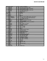 Предварительный просмотр 89 страницы Pioneer CX-916 Service Manual