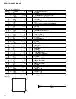 Предварительный просмотр 90 страницы Pioneer CX-916 Service Manual