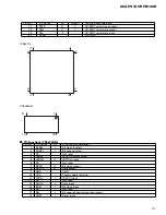 Предварительный просмотр 97 страницы Pioneer CX-916 Service Manual