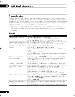 Предварительный просмотр 52 страницы Pioneer CX303 Operating Instructions Manual