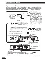 Preview for 26 page of Pioneer D2000SPL Owner'S Manual