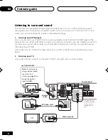 Предварительный просмотр 8 страницы Pioneer D514 Operating Instructions Manual