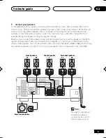 Предварительный просмотр 9 страницы Pioneer D514 Operating Instructions Manual