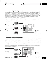 Предварительный просмотр 13 страницы Pioneer D514 Operating Instructions Manual