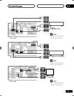 Предварительный просмотр 15 страницы Pioneer D514 Operating Instructions Manual