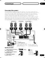 Предварительный просмотр 17 страницы Pioneer D514 Operating Instructions Manual