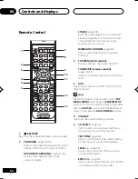 Предварительный просмотр 20 страницы Pioneer D514 Operating Instructions Manual