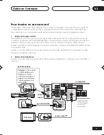 Предварительный просмотр 55 страницы Pioneer D514 Operating Instructions Manual