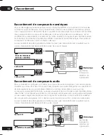 Предварительный просмотр 60 страницы Pioneer D514 Operating Instructions Manual