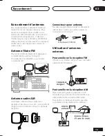 Предварительный просмотр 63 страницы Pioneer D514 Operating Instructions Manual