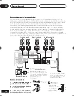 Предварительный просмотр 64 страницы Pioneer D514 Operating Instructions Manual