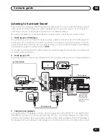 Предварительный просмотр 9 страницы Pioneer D812K - AV Receiver - 5.1 Channel Operating Instructions Manual