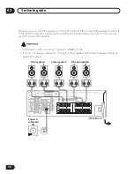 Предварительный просмотр 10 страницы Pioneer D812K - AV Receiver - 5.1 Channel Operating Instructions Manual