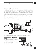 Предварительный просмотр 19 страницы Pioneer D812K - AV Receiver - 5.1 Channel Operating Instructions Manual