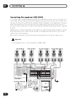 Предварительный просмотр 22 страницы Pioneer D812K - AV Receiver - 5.1 Channel Operating Instructions Manual