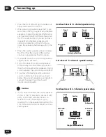 Предварительный просмотр 24 страницы Pioneer D812K - AV Receiver - 5.1 Channel Operating Instructions Manual