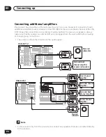 Предварительный просмотр 26 страницы Pioneer D812K - AV Receiver - 5.1 Channel Operating Instructions Manual