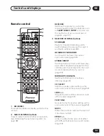 Предварительный просмотр 33 страницы Pioneer D812K - AV Receiver - 5.1 Channel Operating Instructions Manual