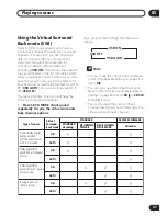 Предварительный просмотр 41 страницы Pioneer D812K - AV Receiver - 5.1 Channel Operating Instructions Manual